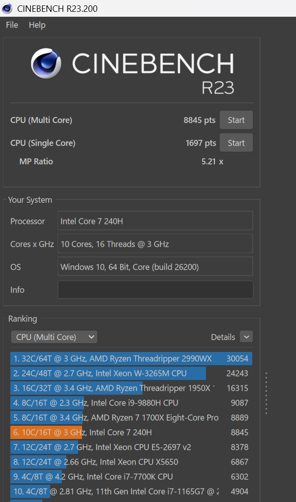 21.■■ Alienware AuroraのCPUスペックのCinecbenchでの実測結果（multi）