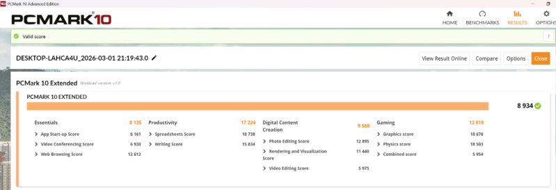 22.■■ Alienware AuroraのスペックをPC MARK 10で実測したスコア結果表